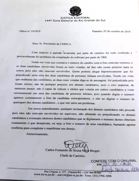 Referente ao problema relatado nas eleições para Conselheiros Tutelares em Alpestre.