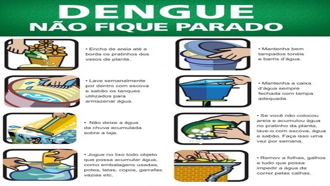 Cuidados com a Dengue