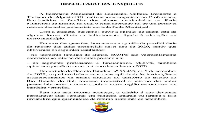  Resultado da Enquete sobre um possível retorno das aulas presenciais em toda Rede Municipal.