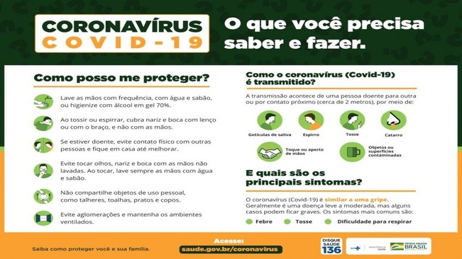 Coronavírus: O que você precisa saber e fazer 