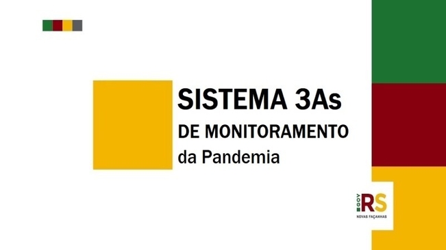 Distanciamento Controlado – Sistema 3As.